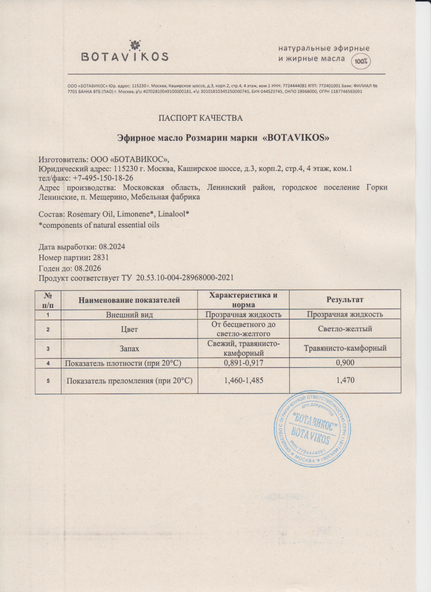 Паспорт №082024
